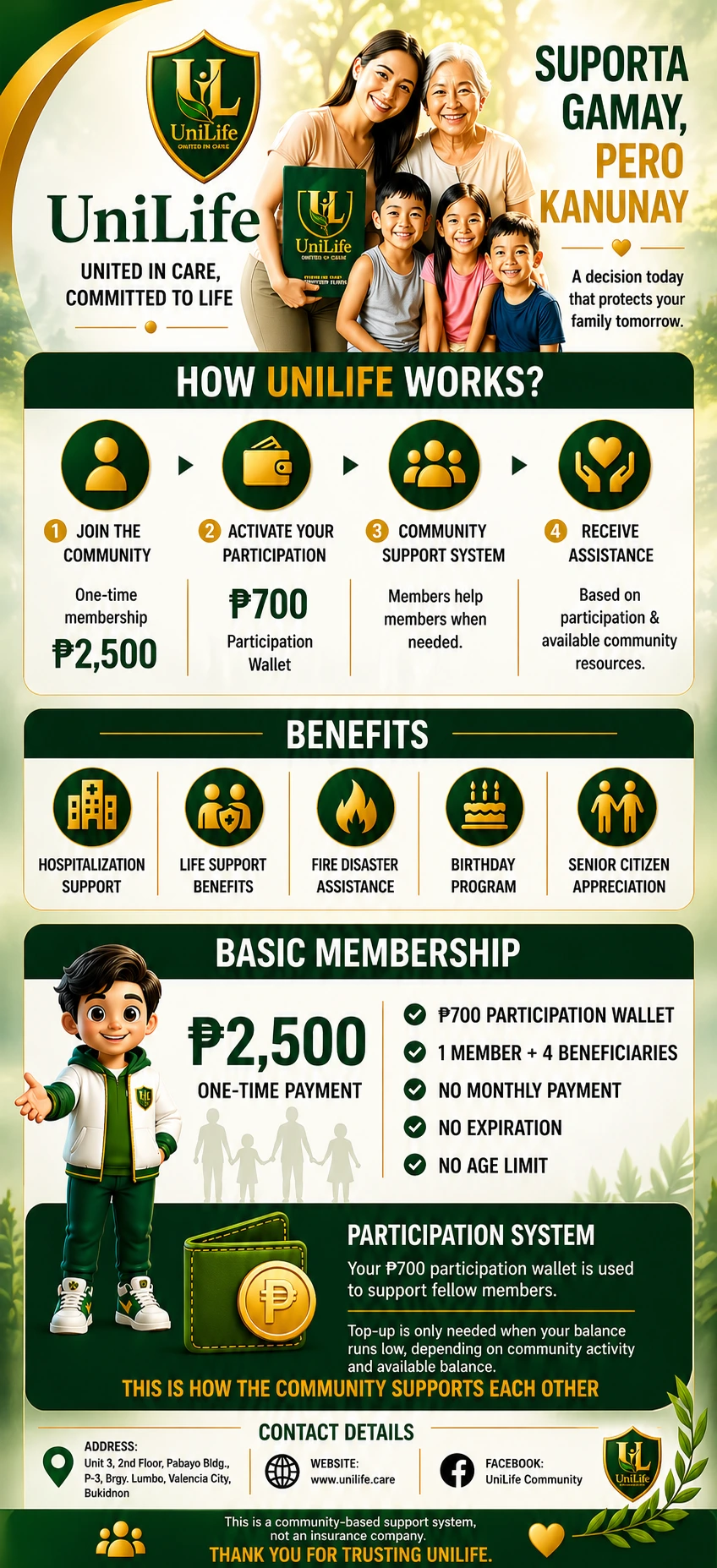 UNILIFE support program infographic